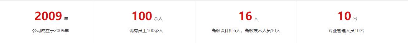 您的要求是我們應(yīng)該做的,您的滿意是我們永遠(yuǎn)的追求.